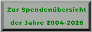 Zur Spendenübersicht der Jahre 2004-2026